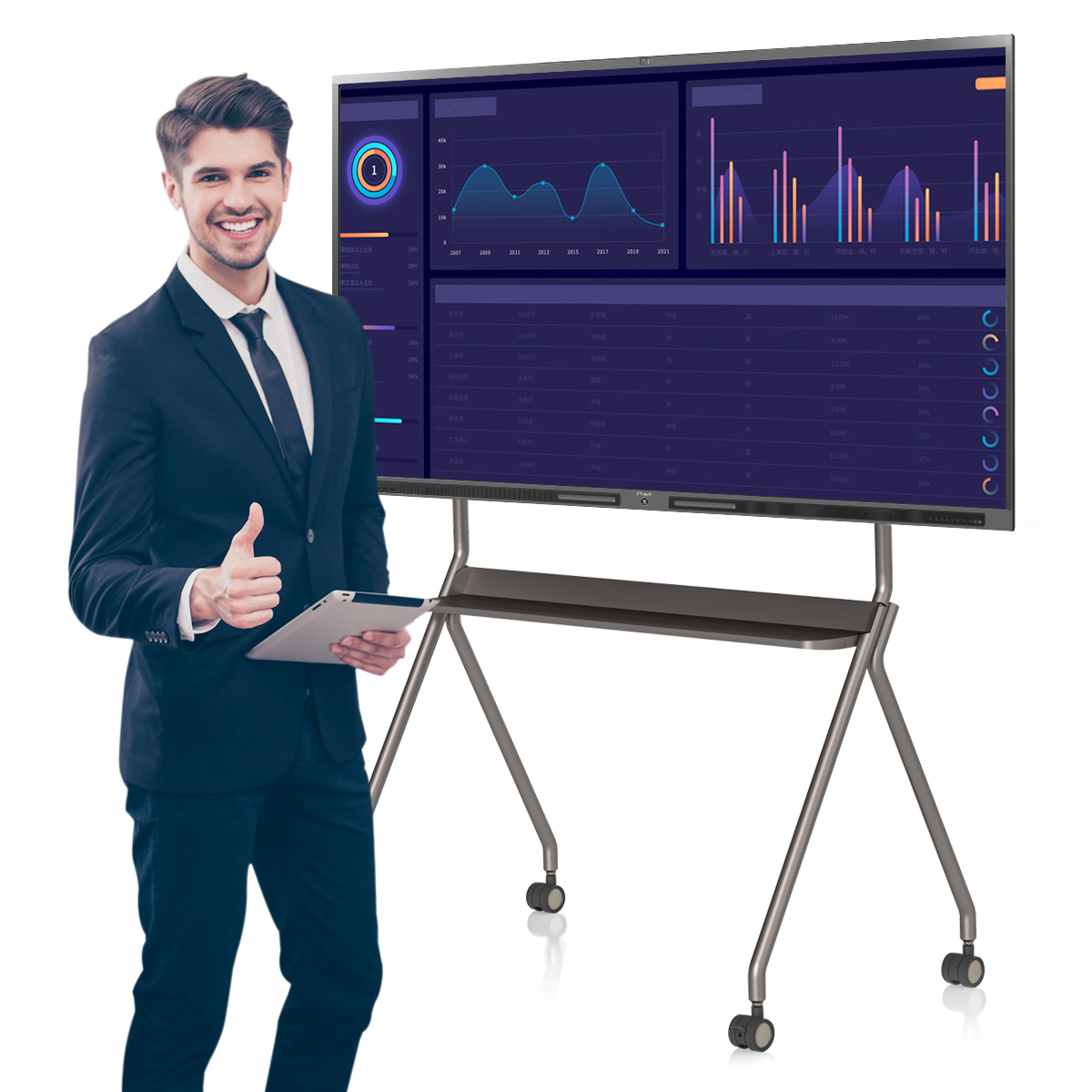 HJ-TM86M、 HJ-TM98MInteractive touch panel