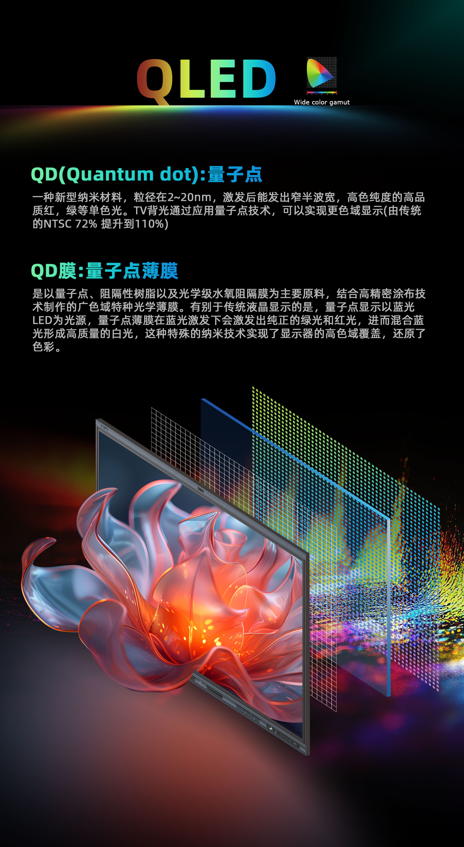 QLED1.jpg QLED1.jpg